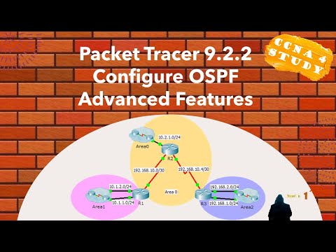 9.2.2 Packet Tracer – Configure OSPF Advanced Features