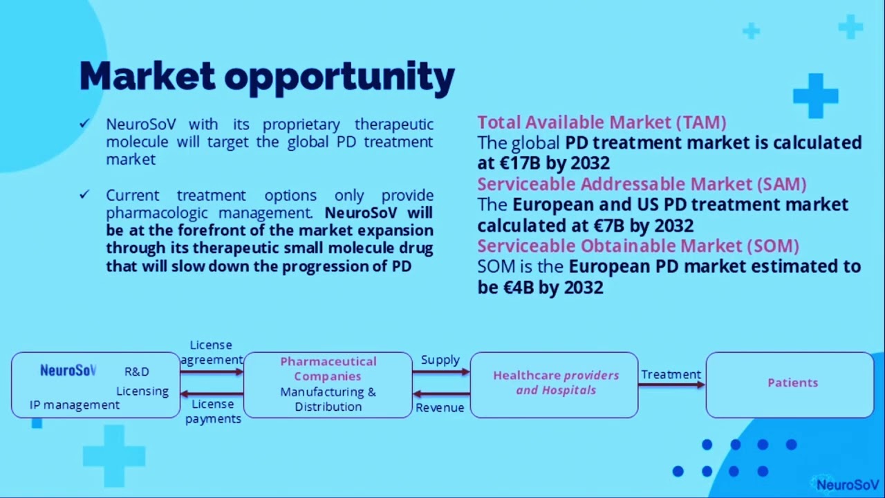 BIOMEET 2025 - New P-BIO Members spotlight: NeuroSov