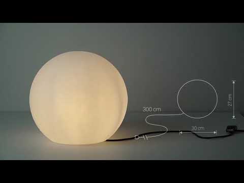 Превью видео