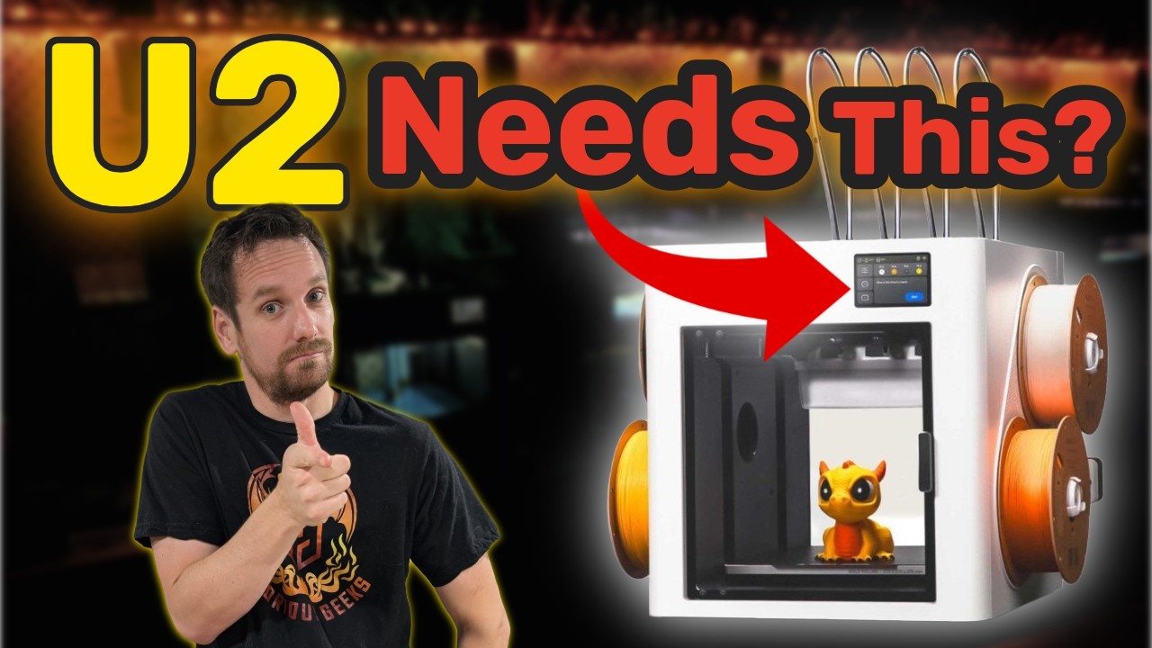 U1 Tested... U2 Predicted! Here's YOUR Chance to Shape What Happens Next!