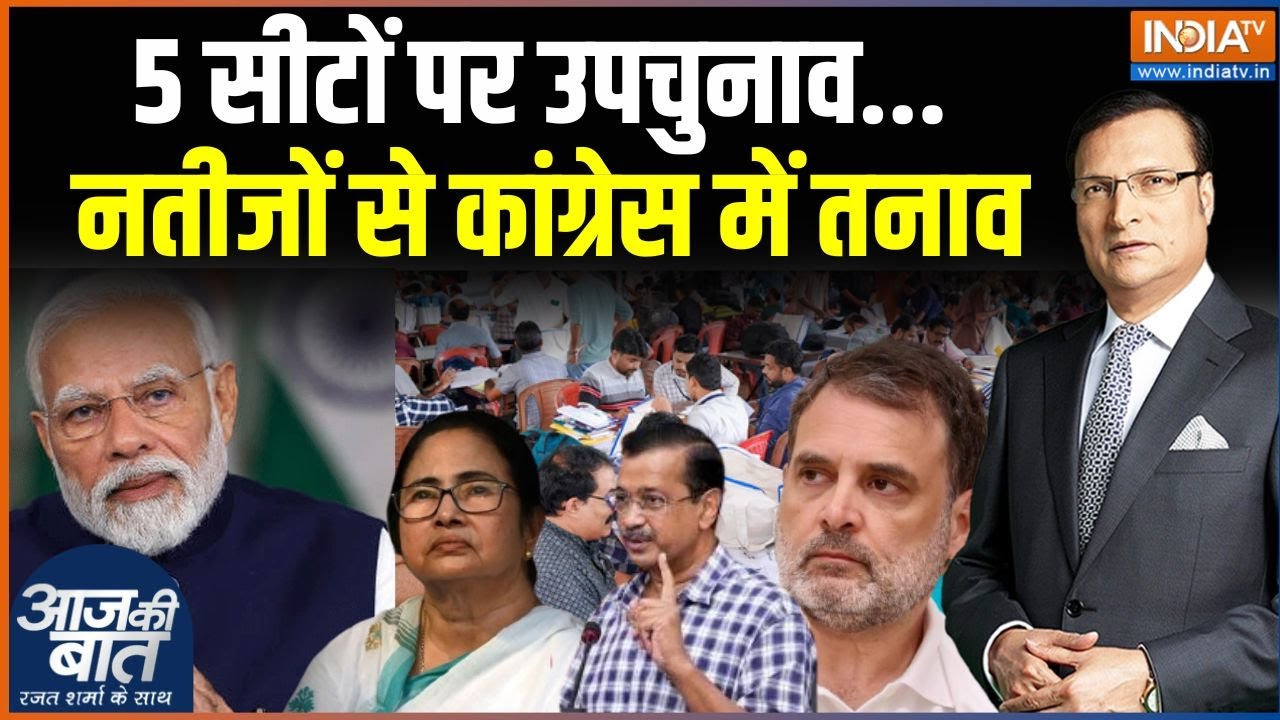 Bypoll Election Results 2025: गुजरात-पंजाब में कांग्रेस कमजोर हो रही है 