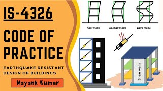 5.1 Why Earthquake Resistant Design?