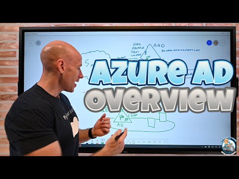 Around Azure in 60 Minutes