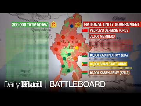 How Myanmar's Civil War Unfolded | Battle Board | Daily Mail
