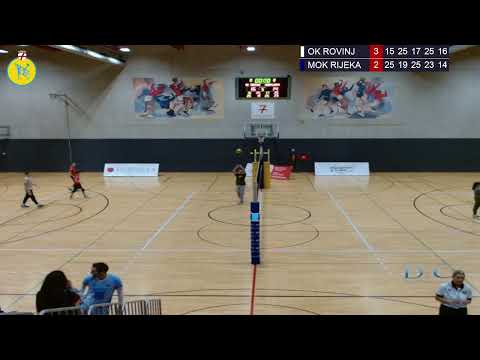 OK Rovinj-Rovigno - MOK Rijeka