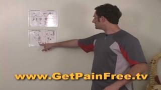 Constant Tension Headaches Gone Forever