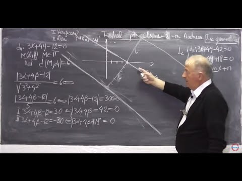 Lectia 476 - Geometrie analitica - Locuri geometrice - Tema la matematica - Clasa 10