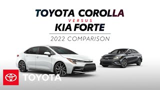 Video 3 of Product Toyota Corolla 12 / Auris 3 (E210) Hatchback (2018)