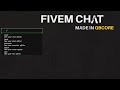 Fivem Chat Commands For Fivem Server