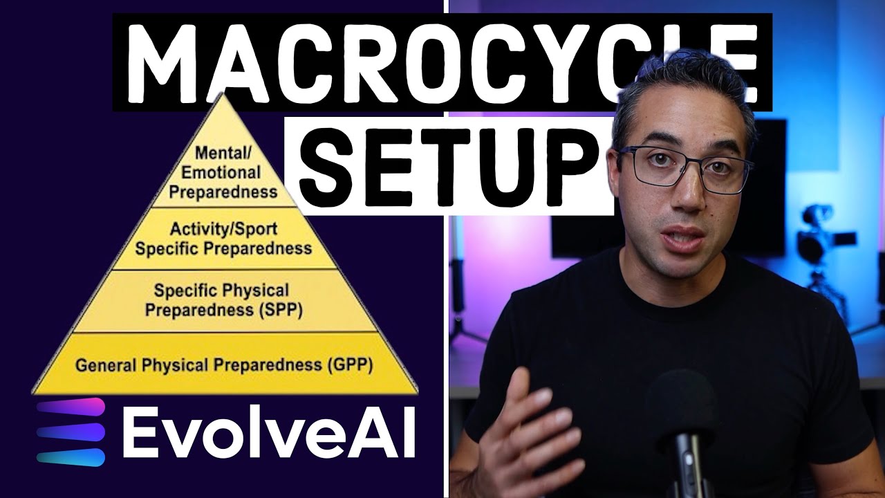 Setting Up a Macrocycle in EvolveAI