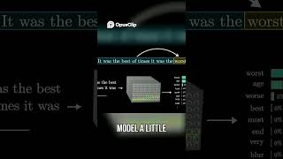 Backpropagation: Mastering AI Predictions and Training Models