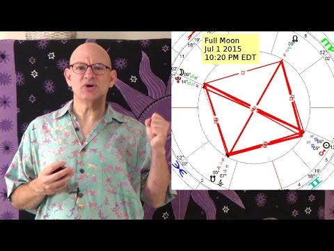 "This Week in Astrology" Video Forecast: July 1-15 2015: Uranus-Pluto With Us Still!
