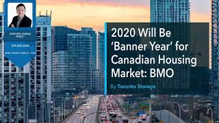 Banner Year of 2020 Canadian Housing Market