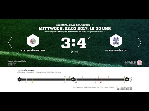 B1-Junioren: 1.FC-TSG Königstein - SG Rosenhöhe OF