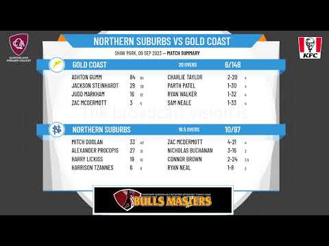 KFC QLD Premier Cricket - Men's Second Grade T20 - Grand Final - Northern Suburbs v Gold Coast