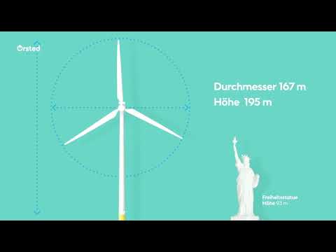 So funktioniert ein Offshore-Windpark