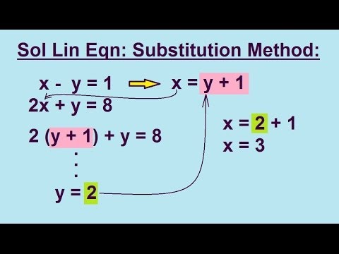 Algebra Solving Linear Equations using Substitution Method 1 3