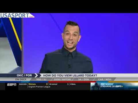 Around the Horn | How do you view Lillard today?