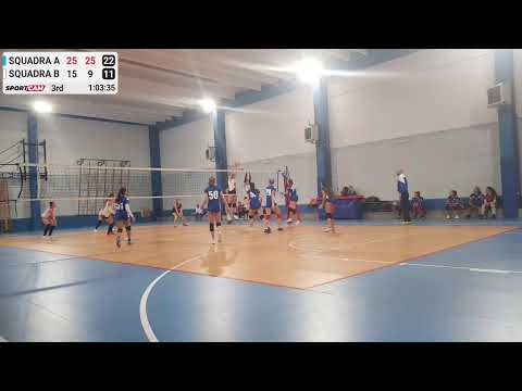 U18  Pol. Novate volley vs Pol. di Nova - 26/10/2022