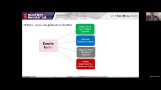 Hakem Değerlendirme Süreci ve TR Dizin - Prof. Dr. Ali Ekber ŞAHİN