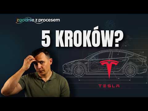 Jak w Tesli urodził się algorytm Muska