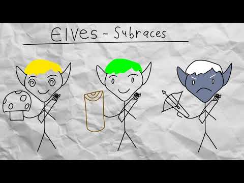 VeryBasicGuide - Choosing a Race (Dungeons and Dragons 5e)