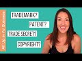 Intellectual Property Law Explained Copyrights Trademarks Trade Secrets Patents