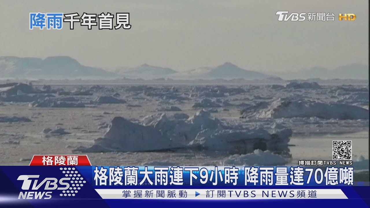 北極圈異常天候!格陵蘭冰蓋首度下雨 70億噸雨水降冰架