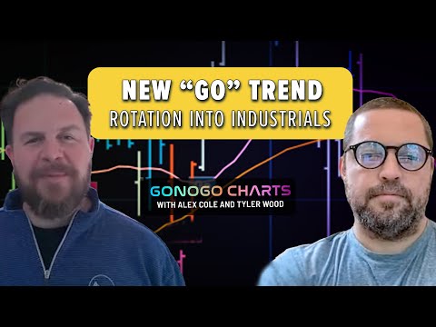 Rotation into Industrials, New “Go” Trend | Tyler Wood, CMT & Alex Cole | GoNoGo Charts