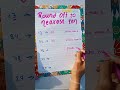 Round Off To Nearest Ten Mathematics Shorts