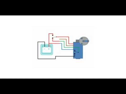 How To Limit Range Of A Motor