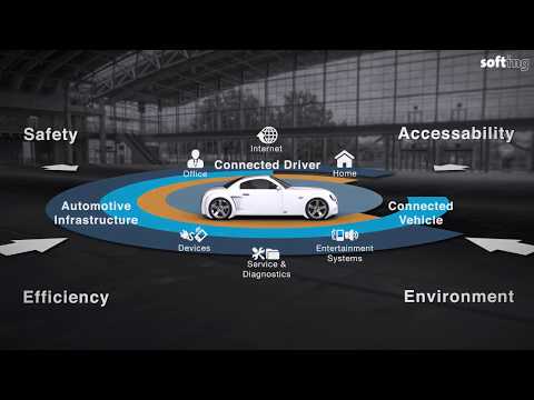 Softing Automotive - Testen und Prüfen der Fahrzeugelektronik (DE)