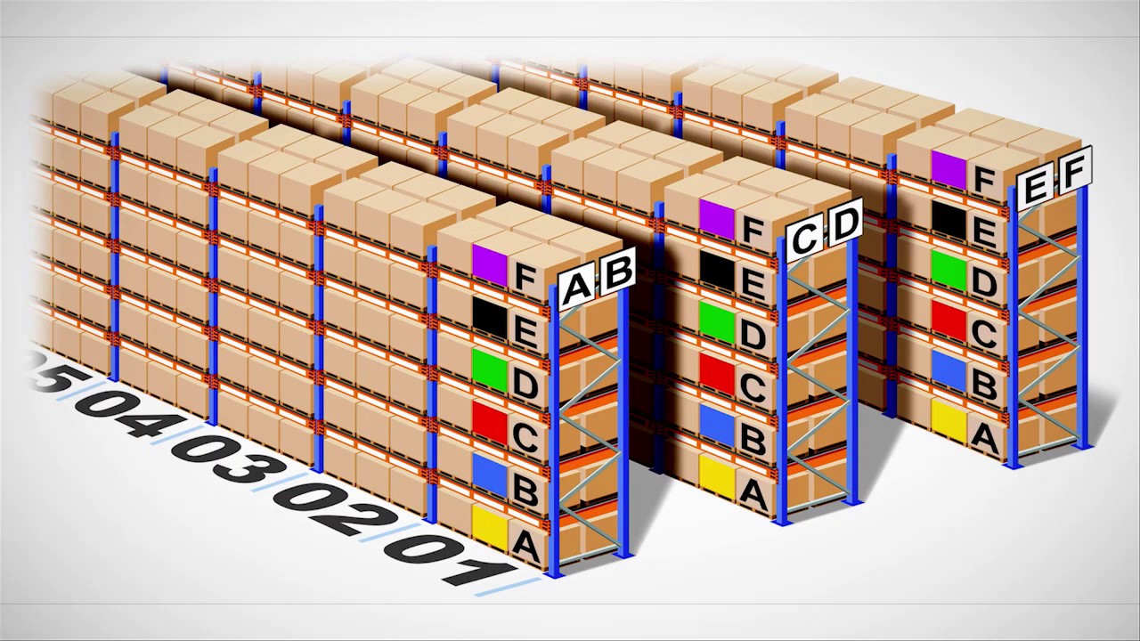 Beam Shelf Location Code Labels