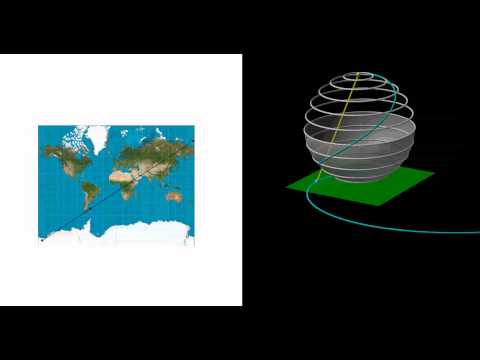 The Mercator projection