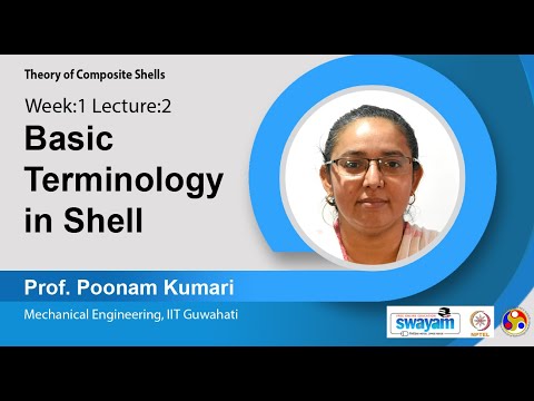 Theory of Composite Shells Intro Video