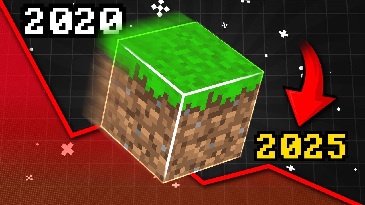 Майнкрафт Скатился в 2025 году? | Итоги года