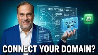 PageBuilder.gg Custom Domain Setup: Publish Your Website & Go Live Fast