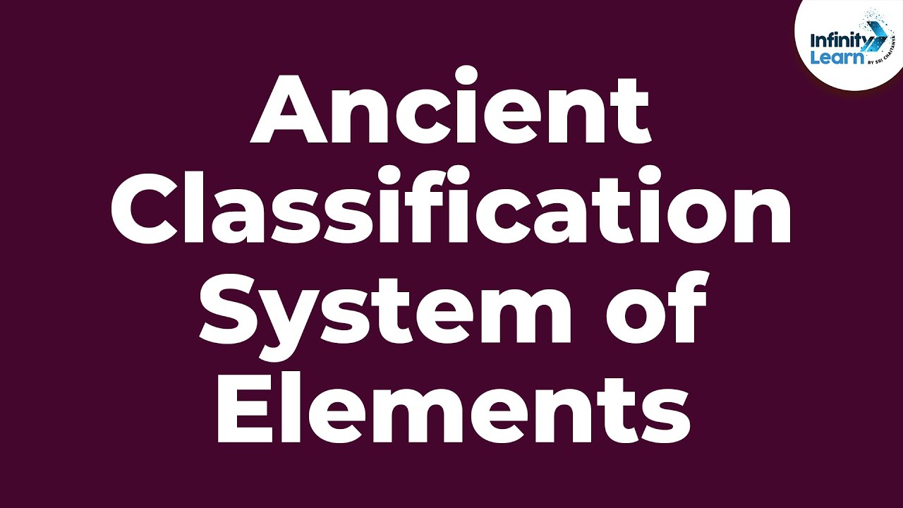 Dobereiner’s Triads and Newland’s Octaves | Classification of Elements | Don't Memorise