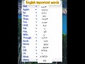 እንግሊዘኛን በአማረኛ መማር Daily Use Vocabularies In Amharic JIRTUNEWGENERATION