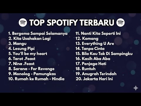 Top Spotify Indonesia 2025 | Top Hits Spotify Indonesia 2025 | Lagu Hits Spotify 2025 | Lagu Terbaru
