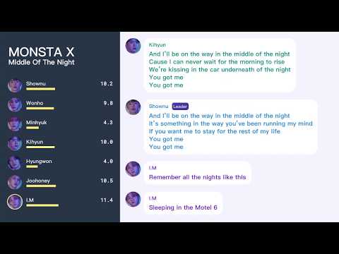 MONSTA X - Middle Of The Night (Line Distribution / Color Coded Lyrics)