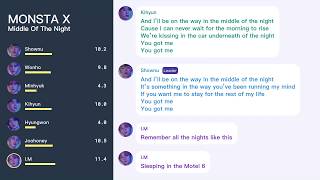 Download lagu MONSTA X - Middle Of The Night (Line Distribution / Color Coded Lyrics) mp3 Download lagu MONSTA X - Middle Of The Night (Line Distribution / Color Coded Lyrics) mp3
