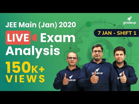 🔴JEE Main Paper Analysis 2020 (7th Jan, Shift 1): JEE Main Question Paper, Expected Cutoff Video