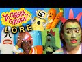 YO GABBA GABBA LORE And The Cultural IMPACT It Had