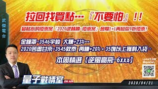 【武傑電台】2020.04.21 拉回找買點…『不要怕』!! (圖)