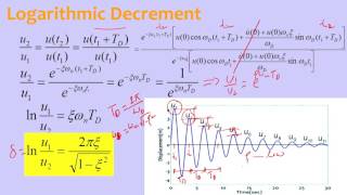 W02M03 Logarithmic decrement equation