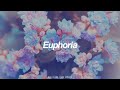 Euphoria BTS 방탄소년단 English Lyrics