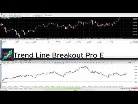 Video Trend Line Breakout Pro