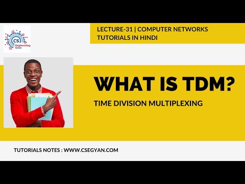 Introduction to Computer Network in Hindi Full Course Playlist Lecture 1
