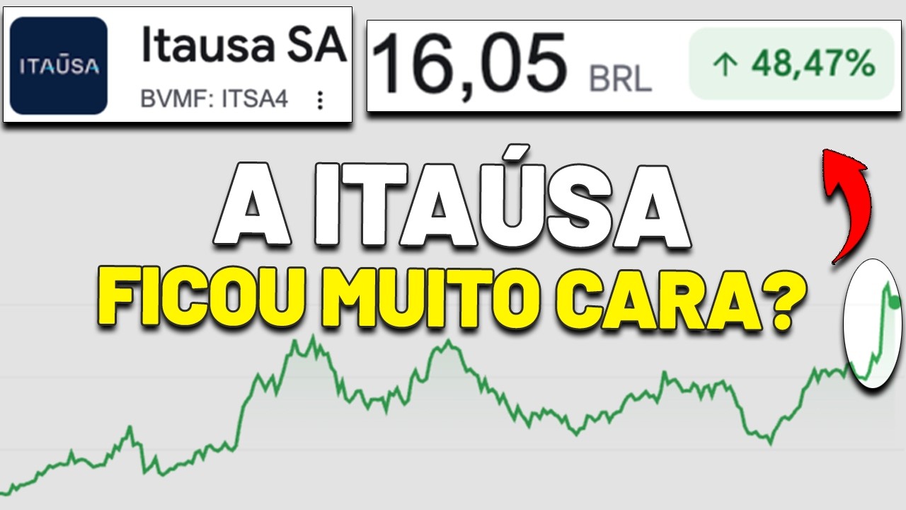 ITAÚSA: O QUE FAZER APÓS ESSA ALTA? NOVAS OPORTUNIDADES PODEM SURGIR?RETORNO ESPERADO DE ITSA4